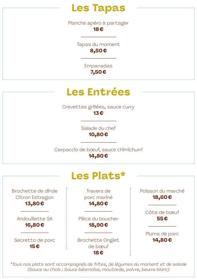carte-etape-1.JPG